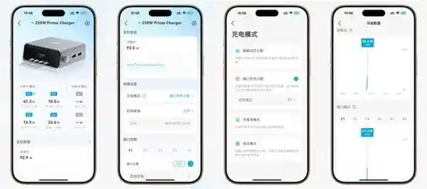 [革新科技，引爆未来：AI智控加持，250W行业顶配安克桌面充电站Pro引领极客新潮流]