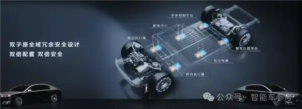 华为创新出击：助力江淮实现百万豪车销售神话，首发‘座舱灭菌’技术引领行业新风向