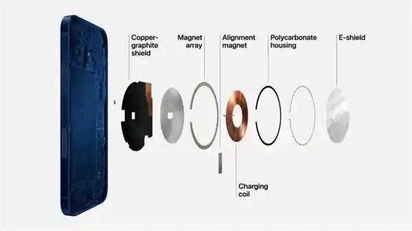 iPhone 16e震撼登场：苹果如何在销量与利润间舞动平衡术？