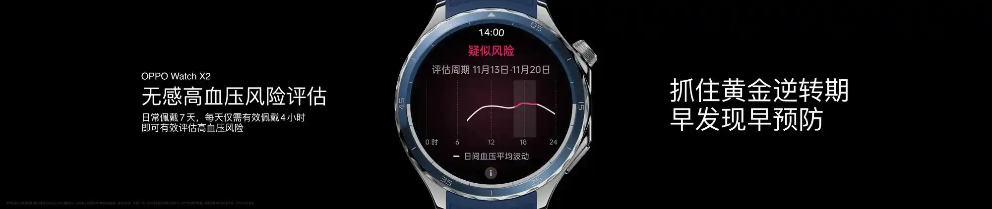 OPPO Watch X2惊艳登场：安卓智能手表的新王者诞生