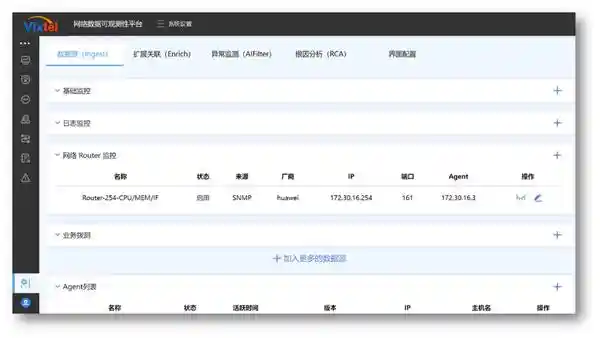 DeepSeek加持Vixtel飞思达CloudFox，革新可观测性工程，突破实施瓶颈