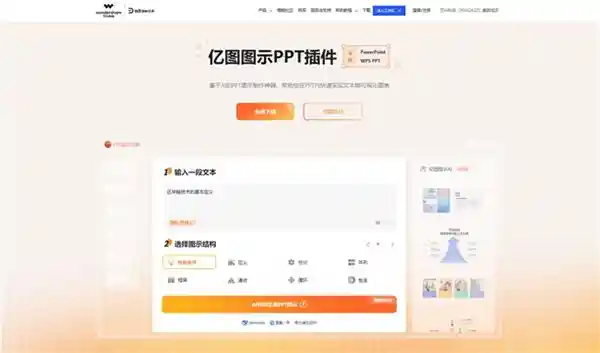 [万兴科技颠覆办公软件！亿图图示PPT插件融合DeepSeek，与WPS无缝对接，实现文本秒变图示的奇迹！]
