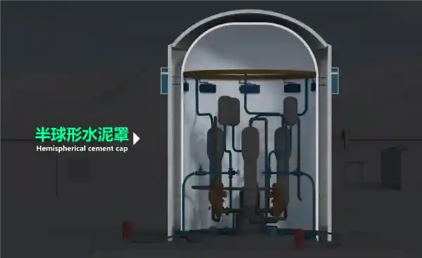 600万人供电的核电站如何确保万无一失？