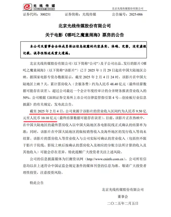 《哪吒之魔童闹海》票房突破百亿，光线传媒笑逐风生
