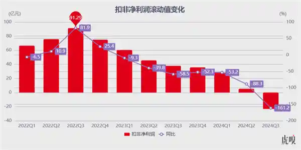 广汽换帅：重塑品牌形象，引领未来汽车革命
