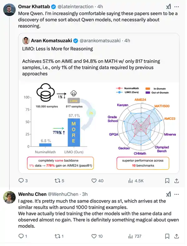 揭秘李飞飞团队成功还原DeepSeek R1：揭开神秘面纱
