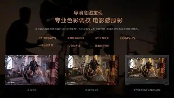索尼电视：影视制作中的创新力量
