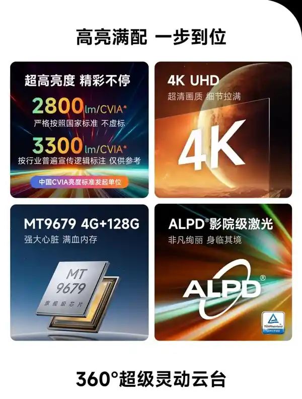 2025年家用投影仪首选：当贝F7 Pro荣获护眼认证，娃娃党欢欣雀跃