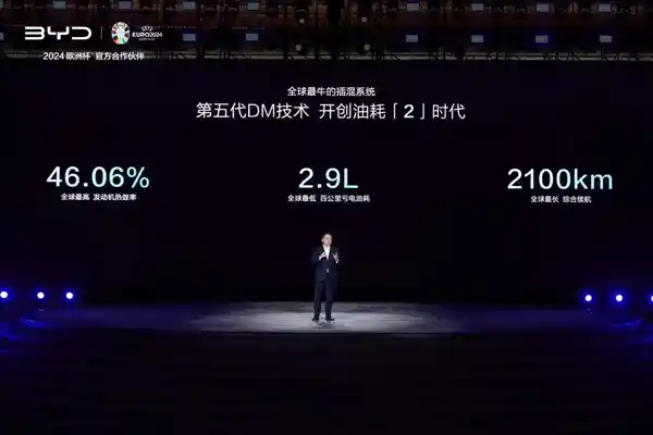 比亚迪 2024 年全球销量预测夺冠，新能源汽车引领未来
