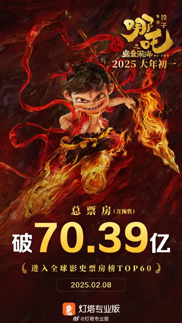中国动画电影《哪吒2》票房突破70亿，挑战好莱坞霸主地位，美国市场预热火爆