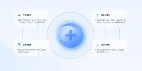 深度融合360织语 即时通讯迎来智能交互新革命