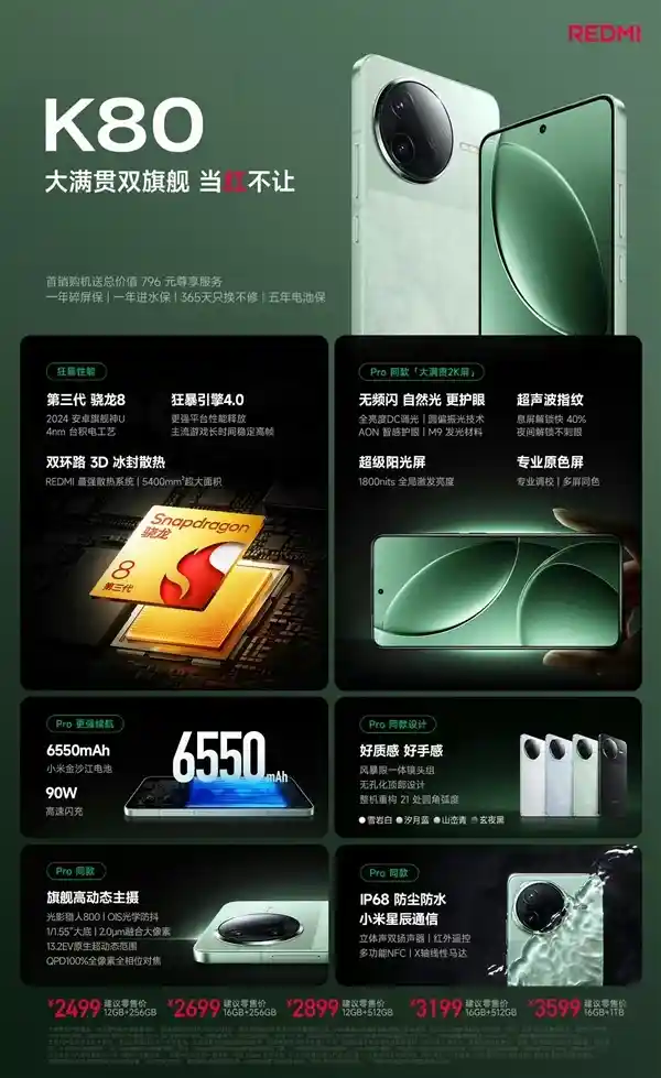小米手机春节销量夺冠！REDMI K80独占单品销量冠军！