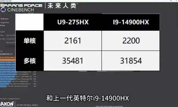 Intel酷睿Ultra 9 275HX性能大揭秘！单核表现略逊i9-14900HX
